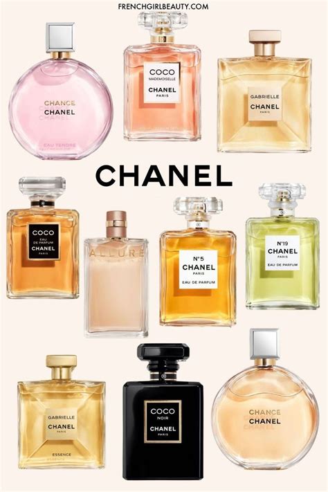 chanel grace perfume|chanel perfumes for women.